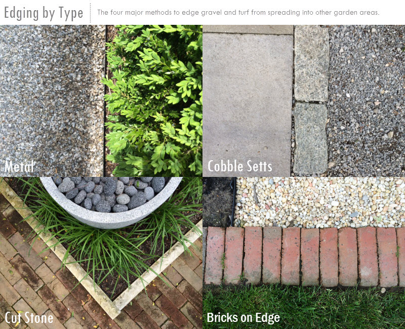 The Benefits of an Edge, Thinking Outside the Boxwood, Edging by Type
